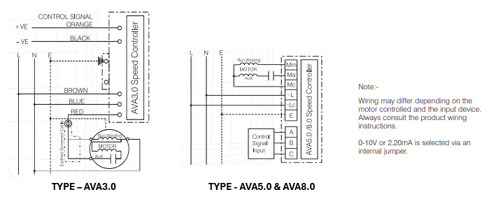 Support Image