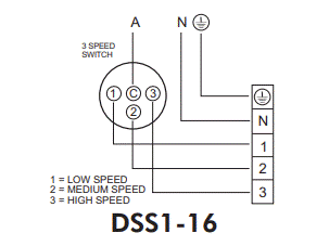 Support Image
