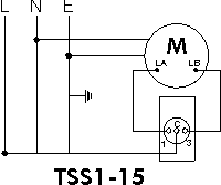 Support Image