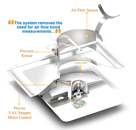 Air flow balancing via diffuser sensors