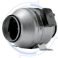 Jetline Series - Centrifugal Fans