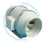 TD Mixvent Series - Mixed Flow Fans
